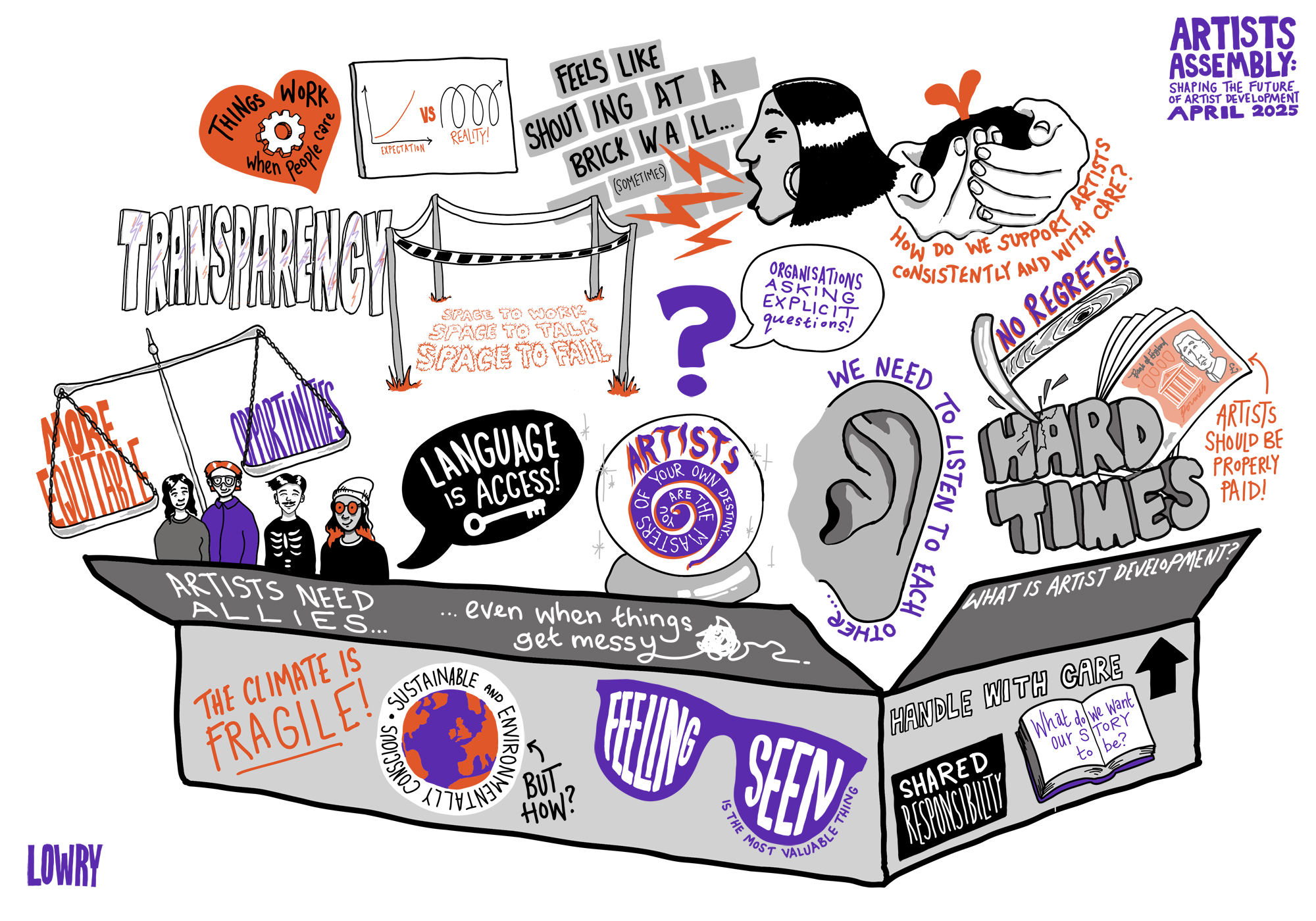 Artists Assembly 2025