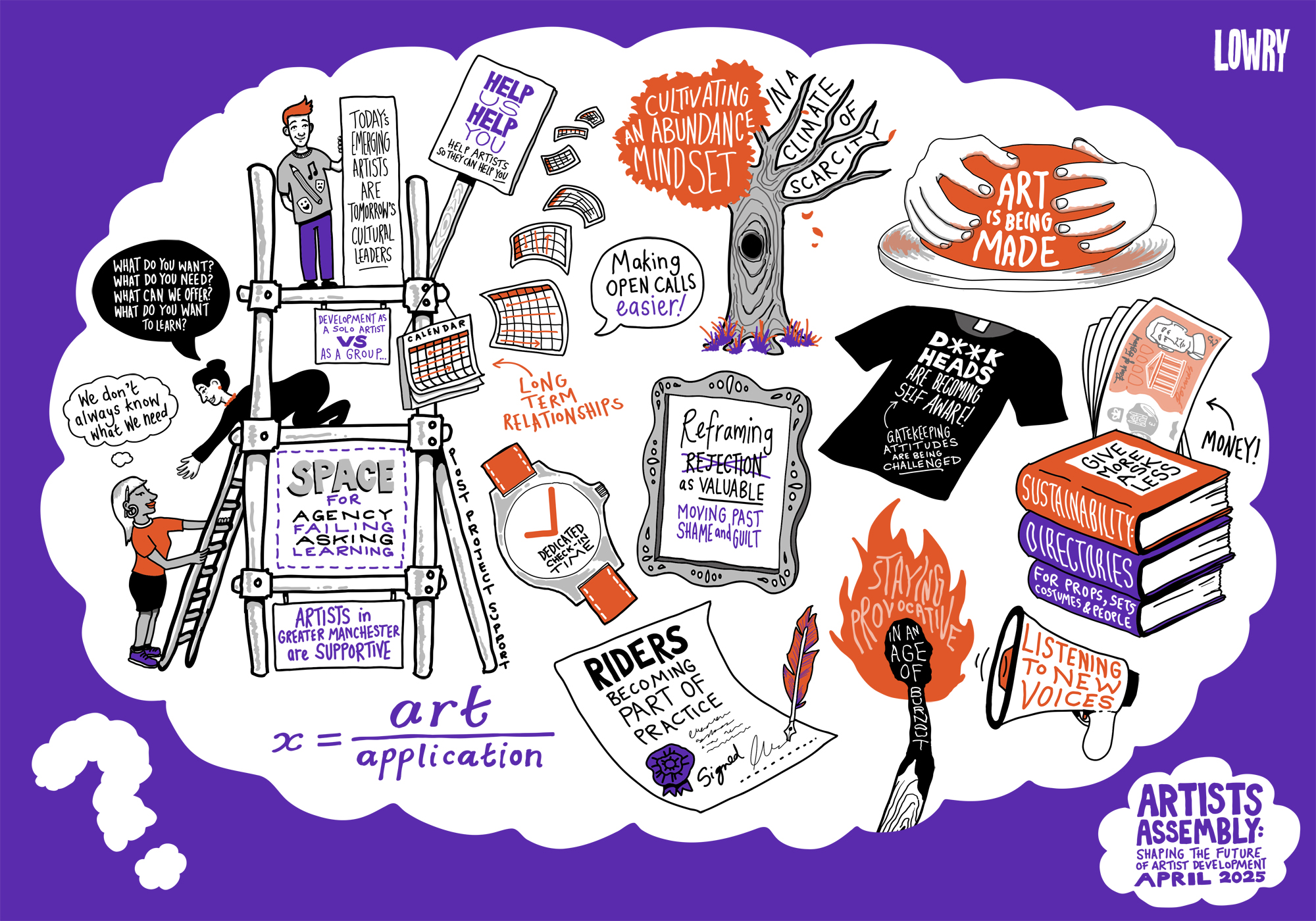 Artists Assembly 2025