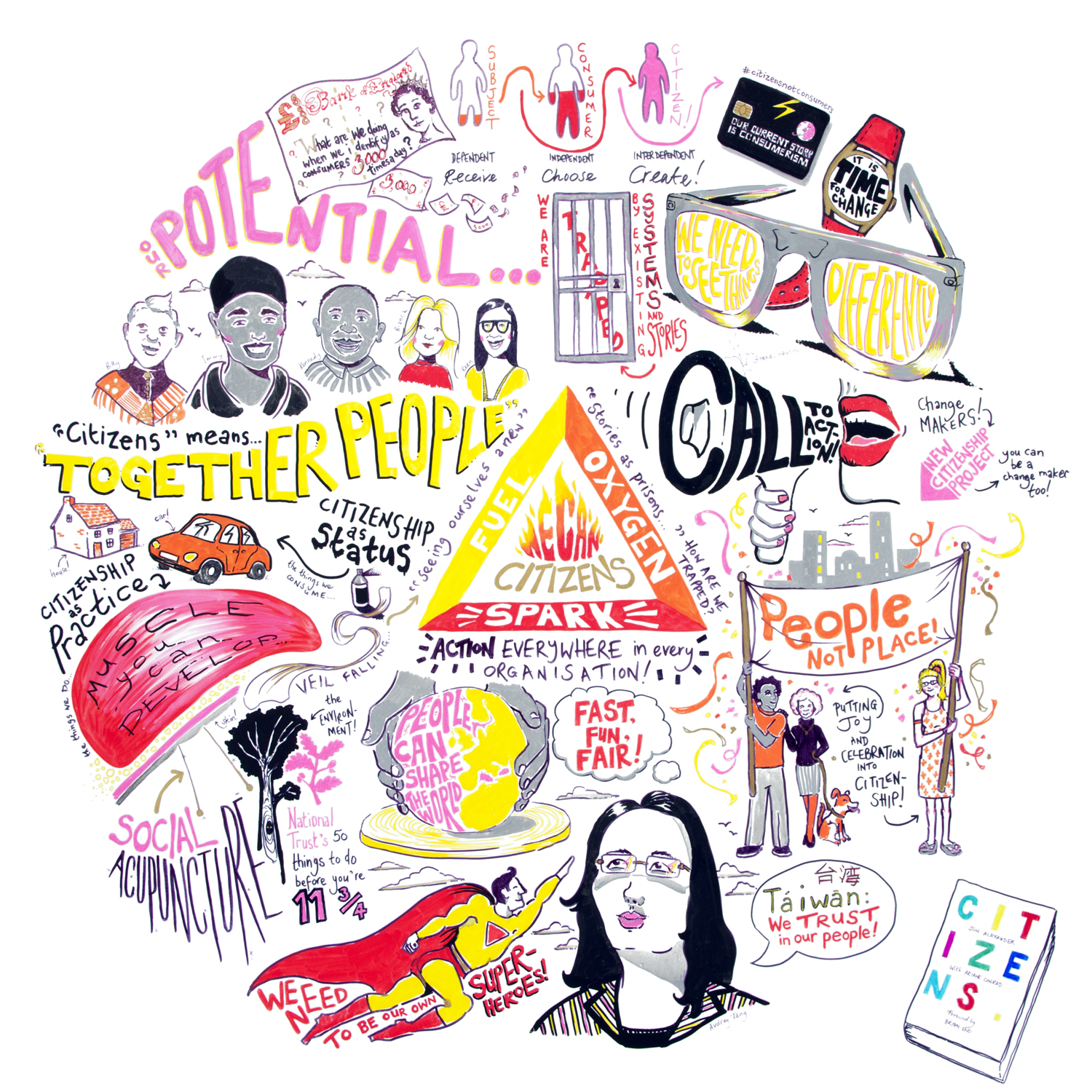 Citizens &amp;#8211; a book by Jon Alexander and Ariane Conrad