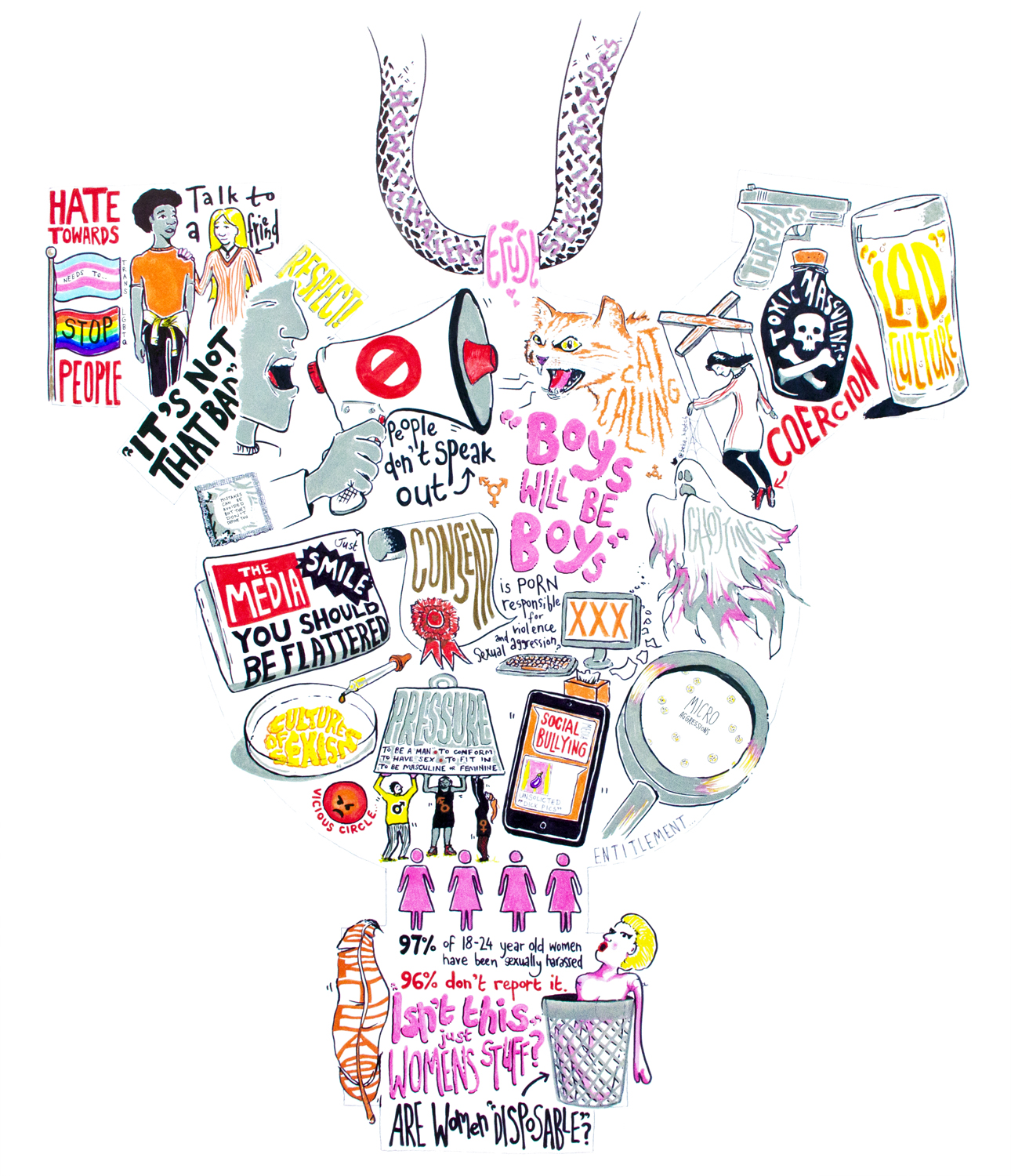 Changing Relations presents: Let&amp;#8217;s Talk About Sex