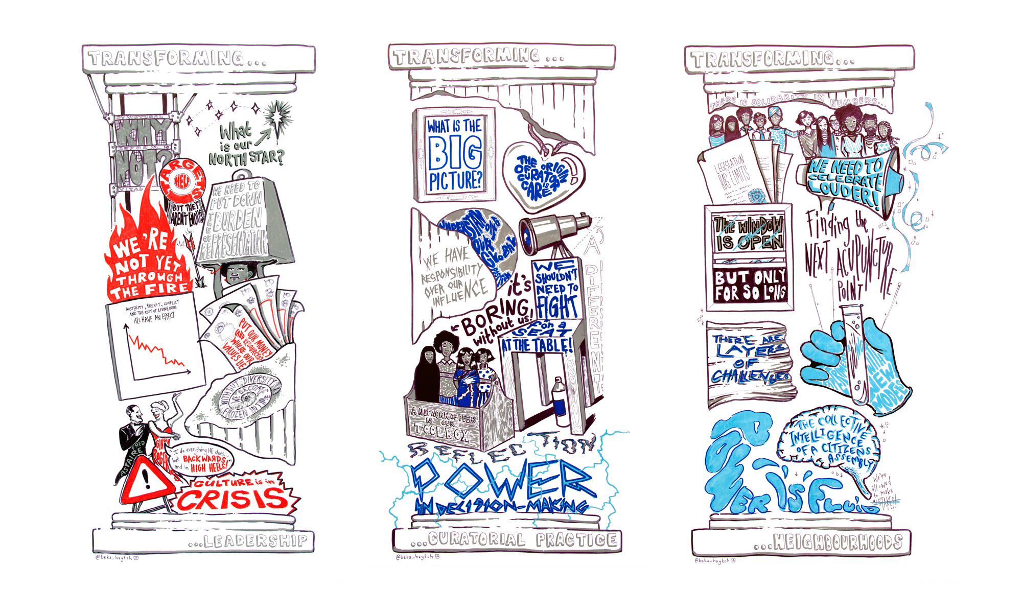 New Art Exchange &amp;#8211; inclusion conference