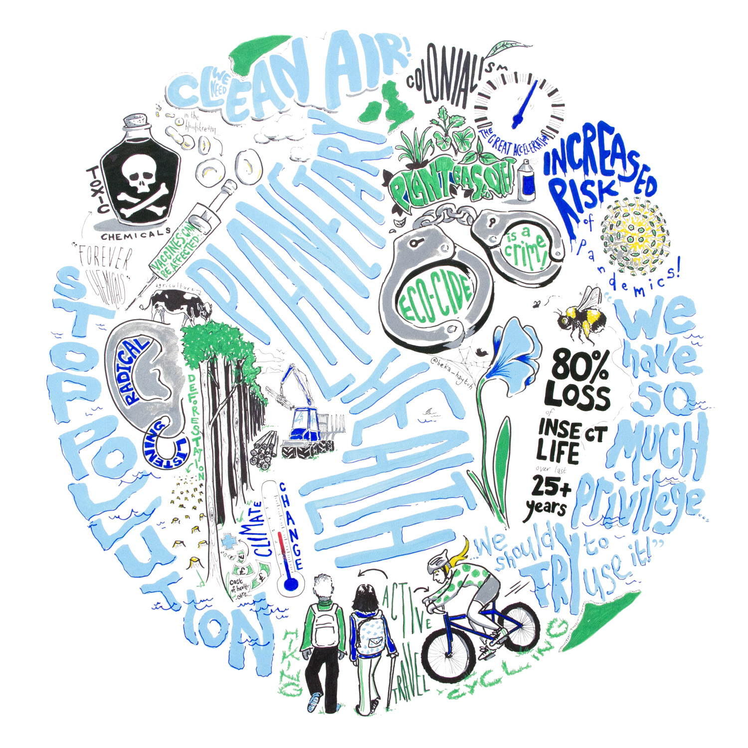 Planetary Health conference at Leeds University