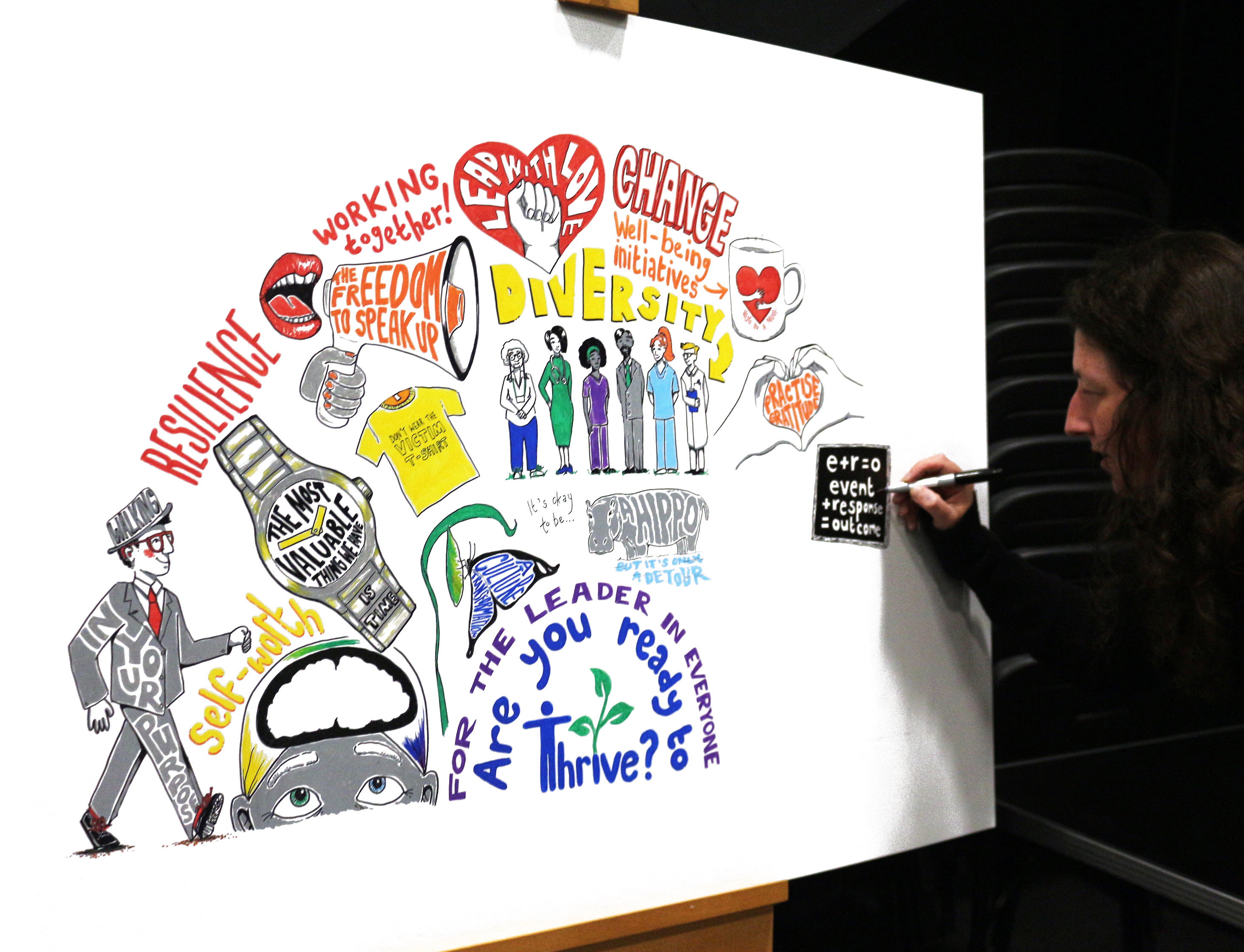 Beka scribing at the NHS Thrive Conference 2023